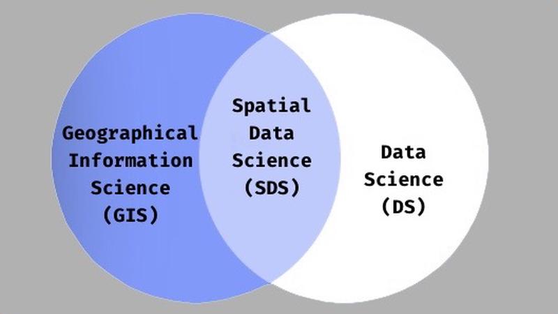 Introducción a la ciencia de datos espaciales