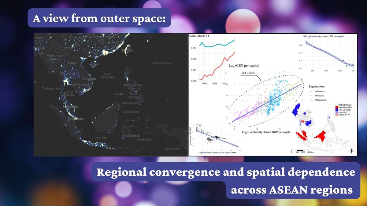 Convergencia regional y dependencia espacial entre las regiones subnacionales de la ASEAN: evidencia de datos satelitales de luces nocturnas