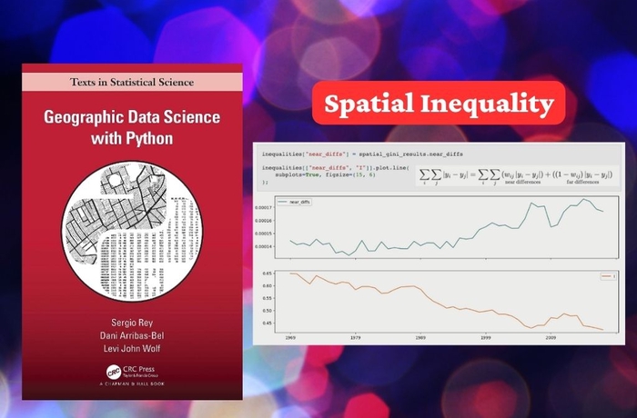 Spatial inequality dynamics