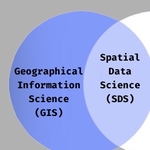 Introduction to spatial data science