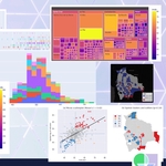 Monitoring regional sustainable development
