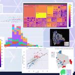 Monitoring regional sustainable development