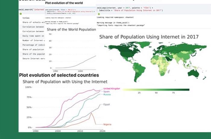 Our World in Data