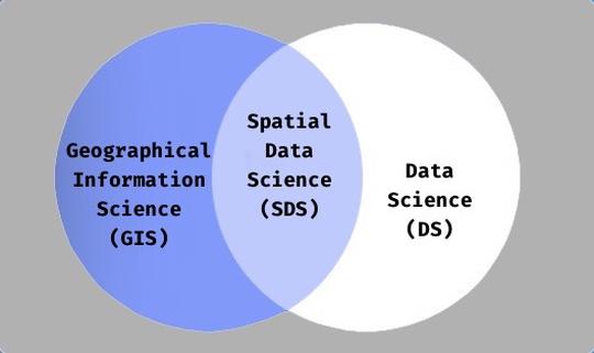 Introduction to spatial data science