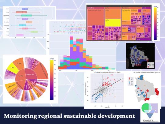 Monitoring regional sustainable development