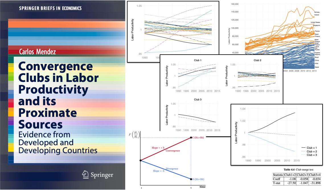 Convergence Clubs in Labor Productivity and its Proximate Sources: Evidence from Developed and Developing Countries