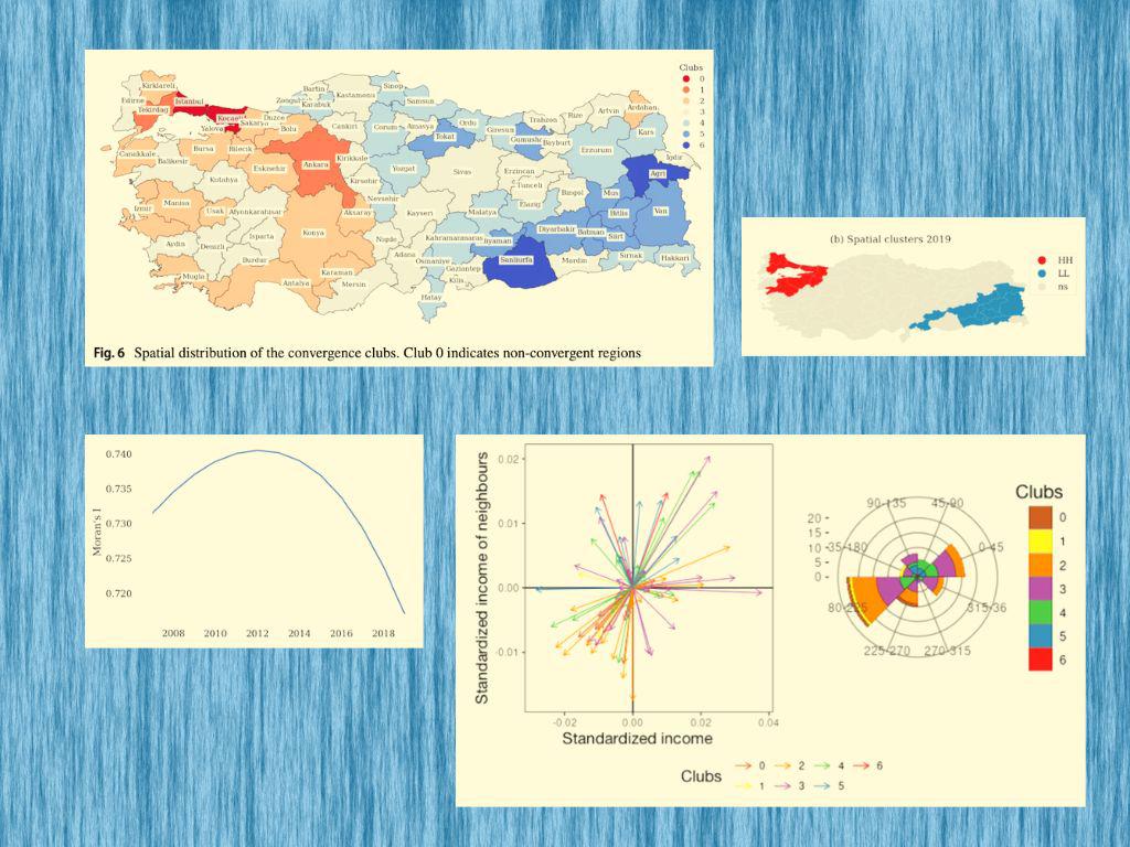 Regional income convergence and conditioning factors in Turkey: Revisiting the role of spatial dependence and neighbor effects