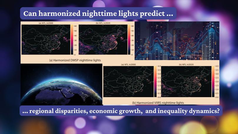 Harmonized luminosity and economic activity across provinces in China: Cross-sectional differences, regional time series, and inequality dynamics