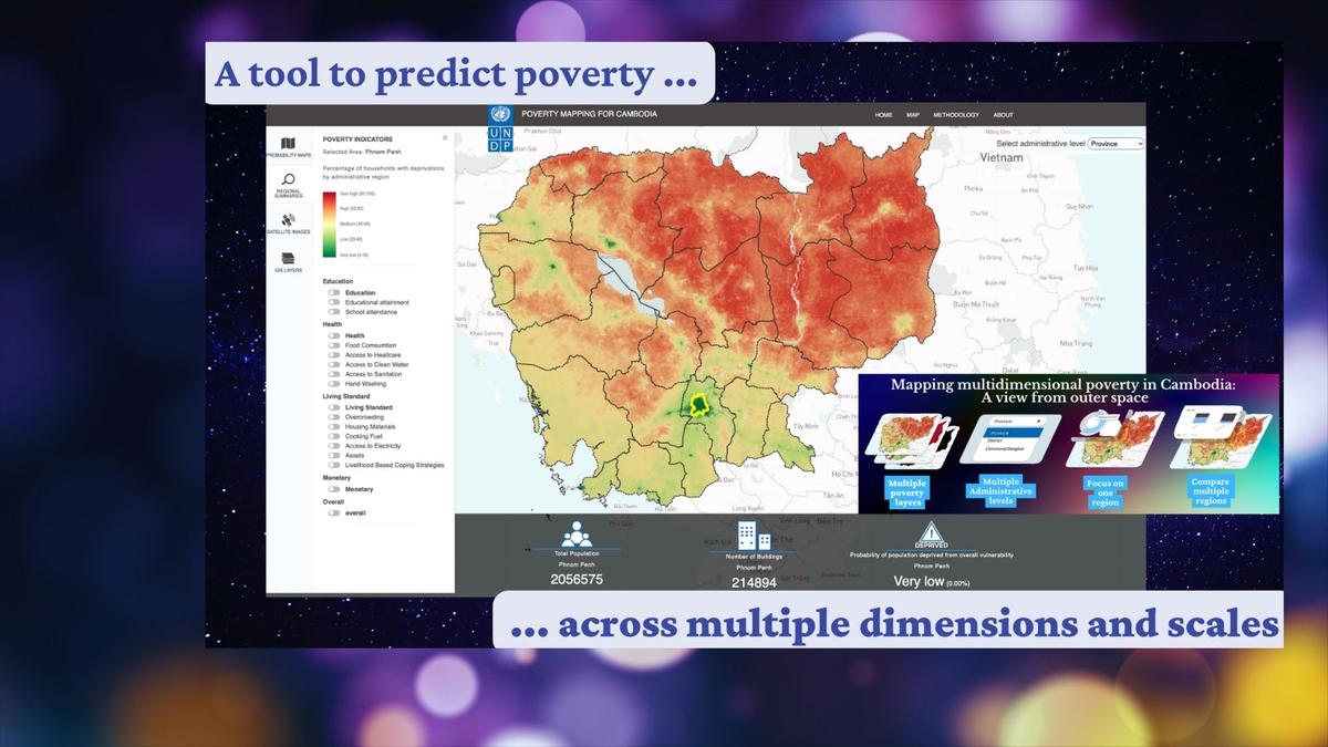 Mapping the dimensions of poverty through big data, socioeconomic surveys and machine learning in Cambodia