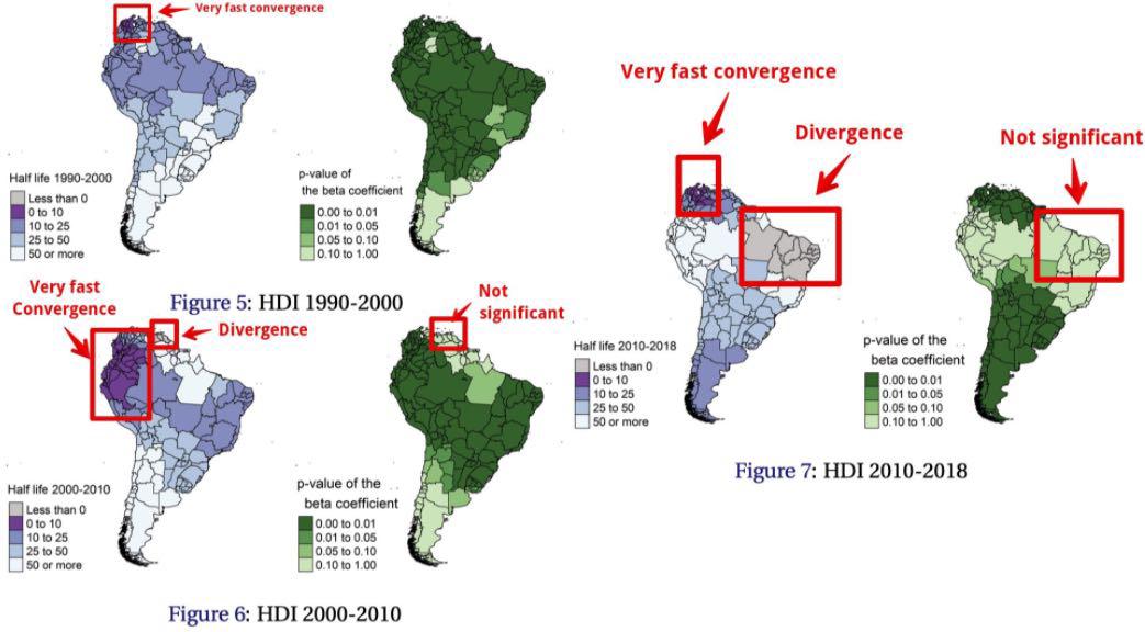 Economic and Social Disparities across Subnational Regions of South America