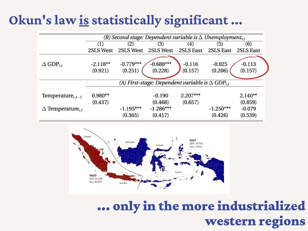 Regional Okun's law, endogeneity, and heterogeneous effects